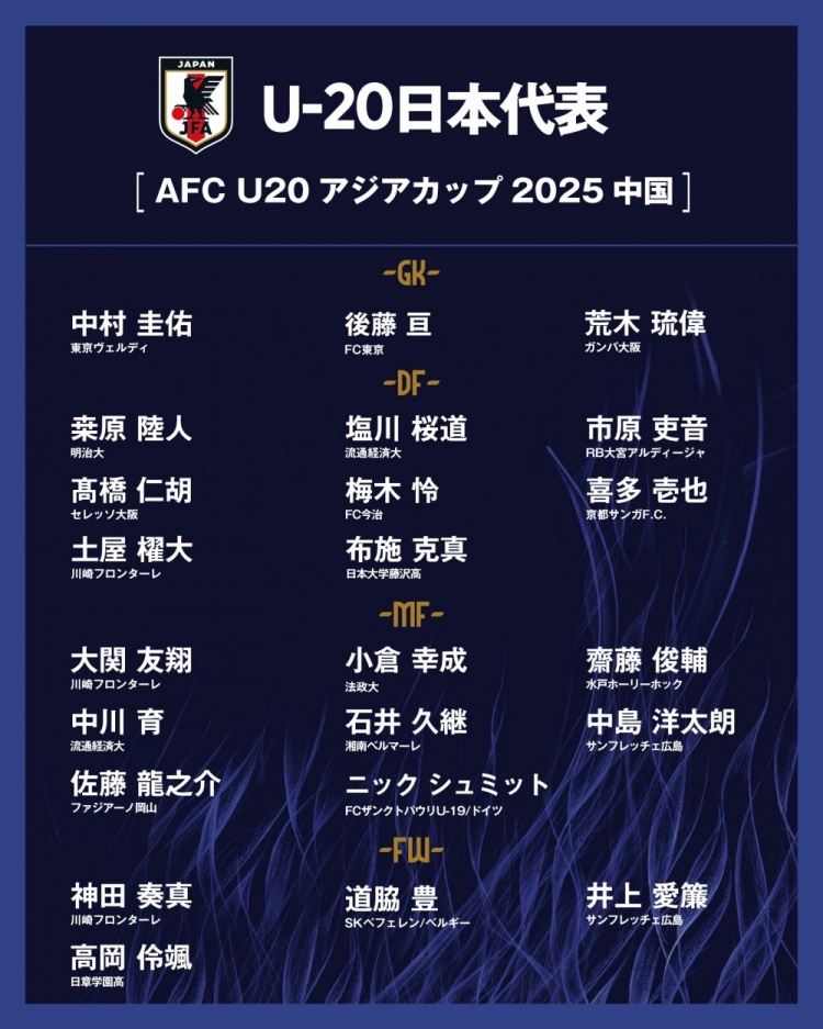  日本公布U20國家隊(duì)亞洲杯球衣號：高岡伶颯20號，高橋仁胡3號