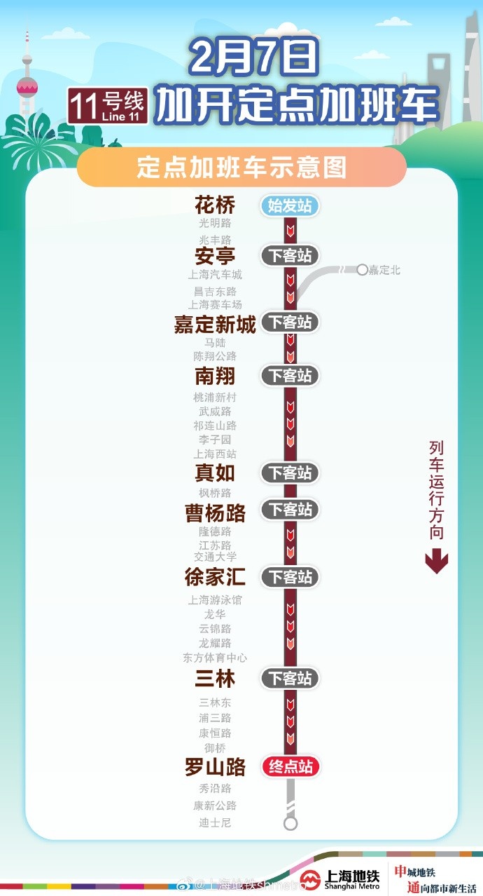  方便觀賽球迷返滬，2月7日晚上海地鐵11號(hào)線花橋站開行定點(diǎn)加班車
