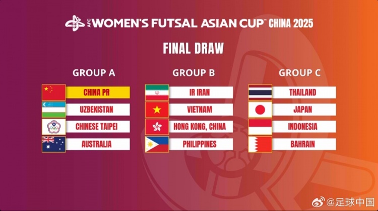  女子五人制亞洲杯：中國與烏茲別克斯坦、中國臺(tái)北、澳大利亞同組