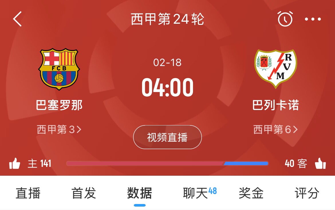  讓榜首？皇馬聯(lián)賽3場(chǎng)不勝，馬競(jìng)1勝3平1負(fù)，巴薩本輪取勝將登頂