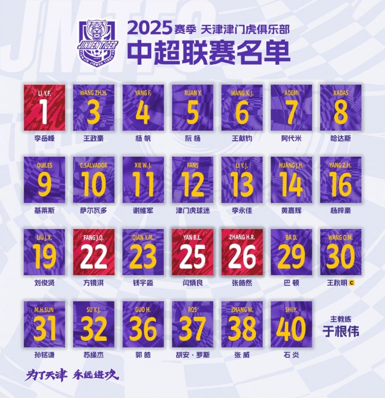  2025，虎將落位！