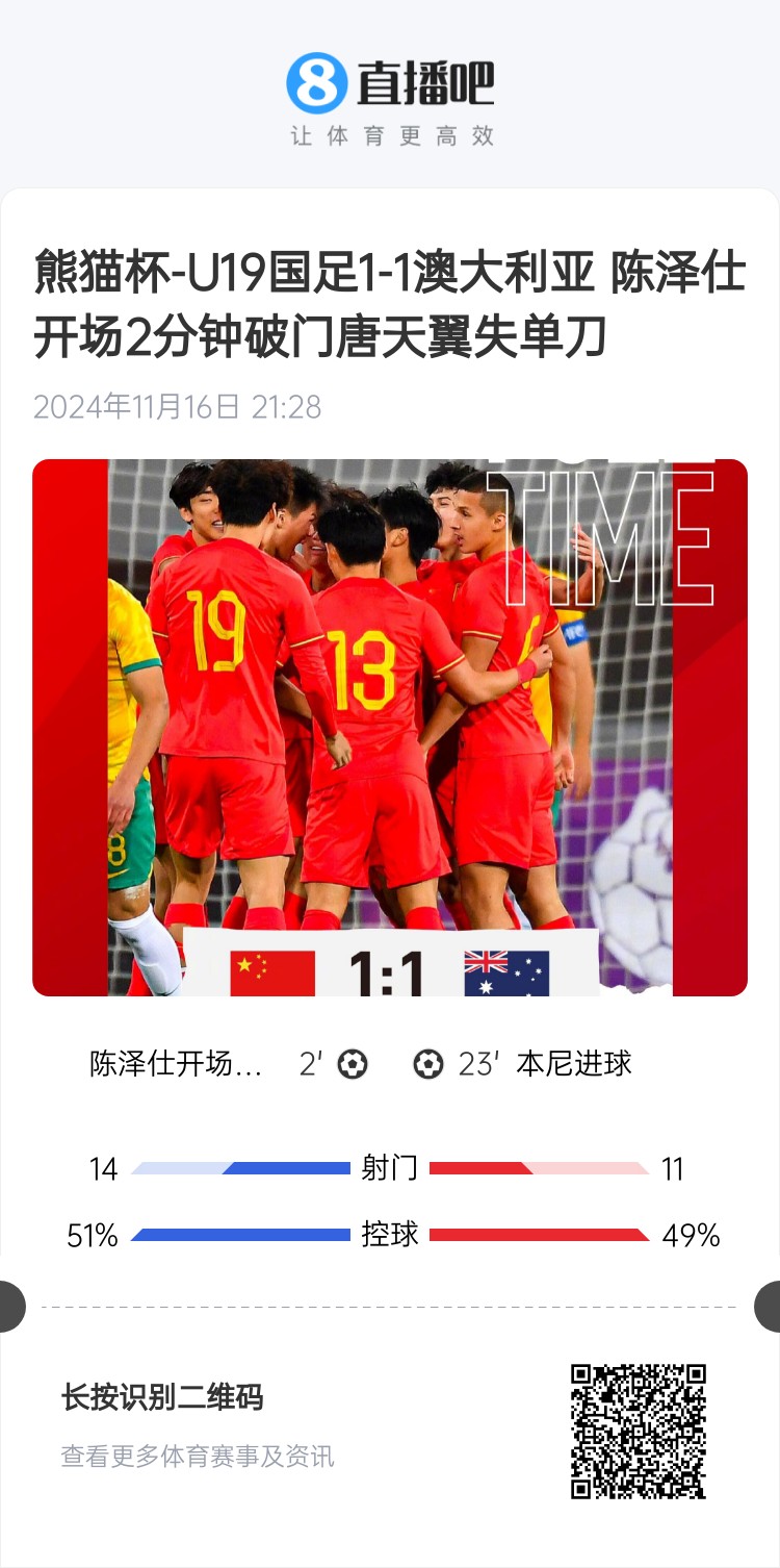 二番戰(zhàn)！U20國青與澳大利亞去年熊貓杯剛有過交手，雙方1-1戰(zhàn)平