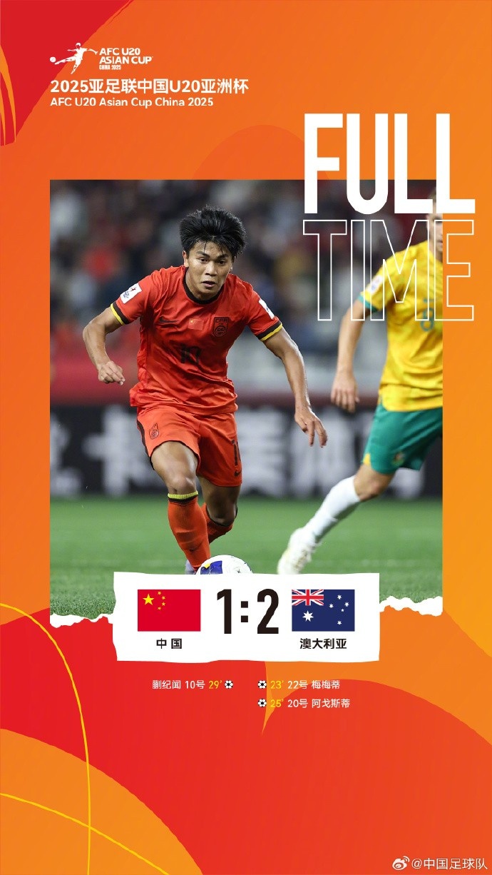  U20亞洲杯小組賽A組第三輪，中國(guó)隊(duì)1比2負(fù)于澳大利亞隊(duì)