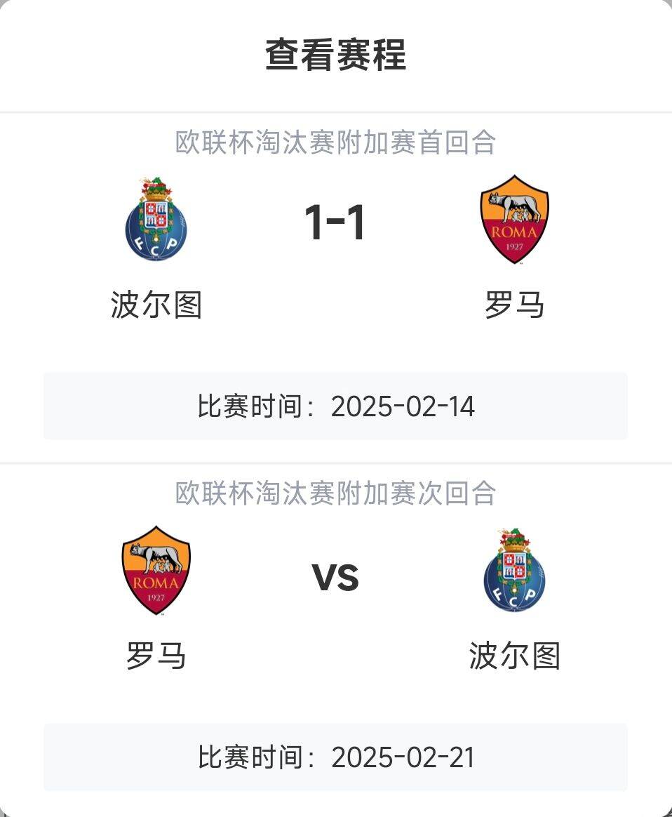  羅馬頂?shù)米?？意甲歐戰(zhàn)8隊(duì)3隊(duì)直通4隊(duì)出局，羅馬首回合1-1波爾圖