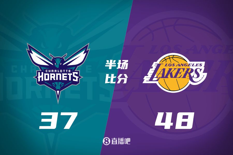  打鐵大戰(zhàn)！詹姆斯10分5板6助 東契奇9中2&5失誤 湖人半場領(lǐng)先11分