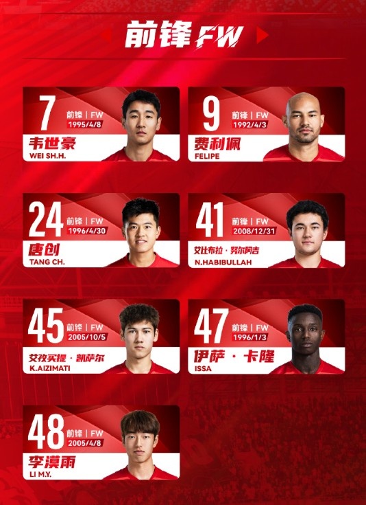  蓉城一線隊名單：5外援領(lǐng)銜，韋世豪、艾比布拉、德爾加多在列