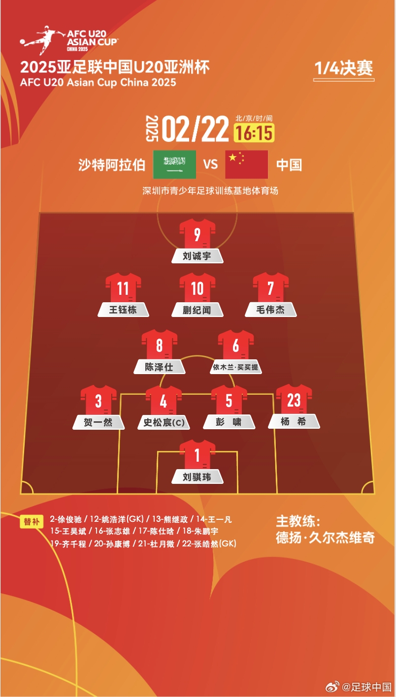  距離世青賽一步之遙！國青vs沙特陣型4231，延續(xù)小組賽前兩場首發(fā)
