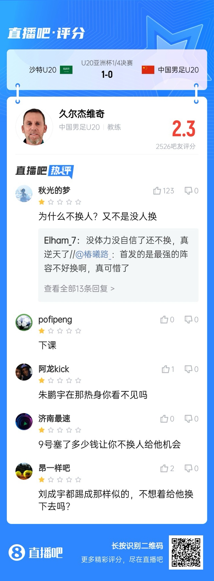  全場(chǎng)僅換兩人！劉誠(chéng)宇體力告急仍打滿(mǎn)，朱鵬宇曾替補(bǔ)雙響未獲出場(chǎng)