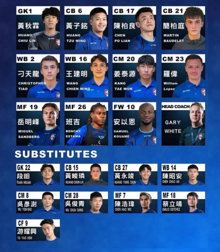  中國臺灣媒體：簡柏庭和蔡立靖不符合足協(xié)注冊規(guī)則，無緣中甲球隊