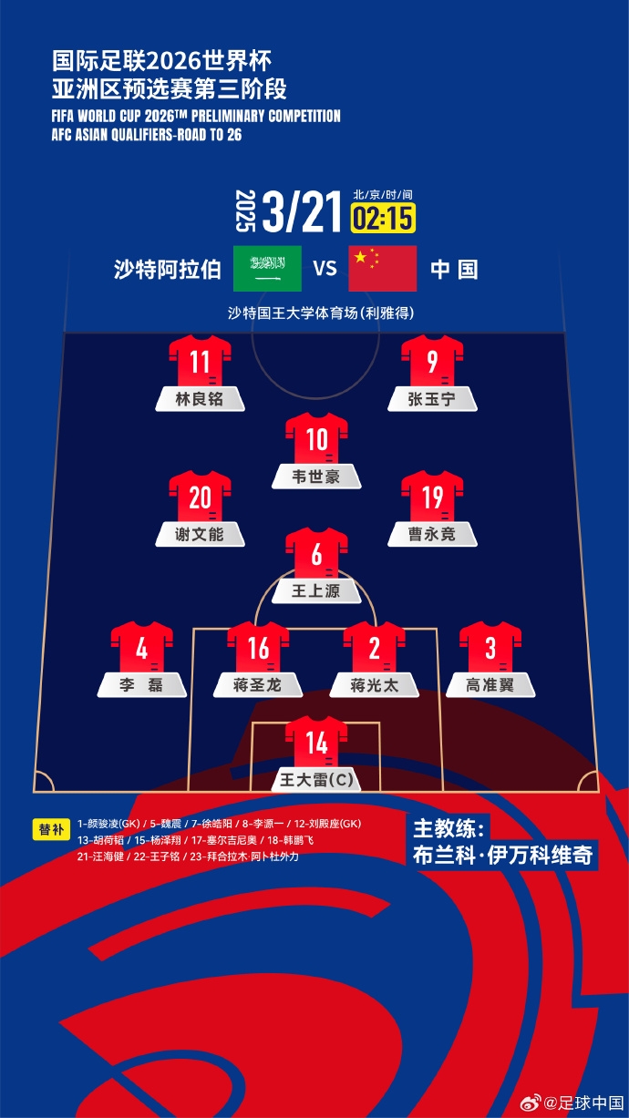  國足官方陣型442菱形中場：王上源單后腰，張玉寧、林良銘雙前鋒