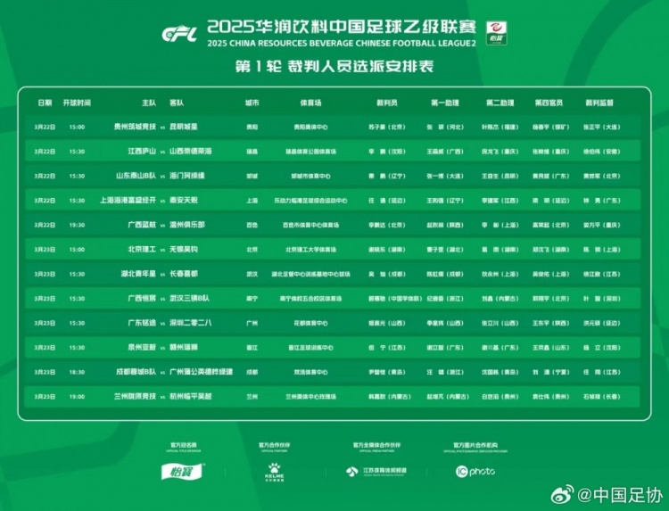  中乙首輪裁判名單：蘇子豪執(zhí)法貴州vs昆明，任通執(zhí)法海港B隊(duì)比賽