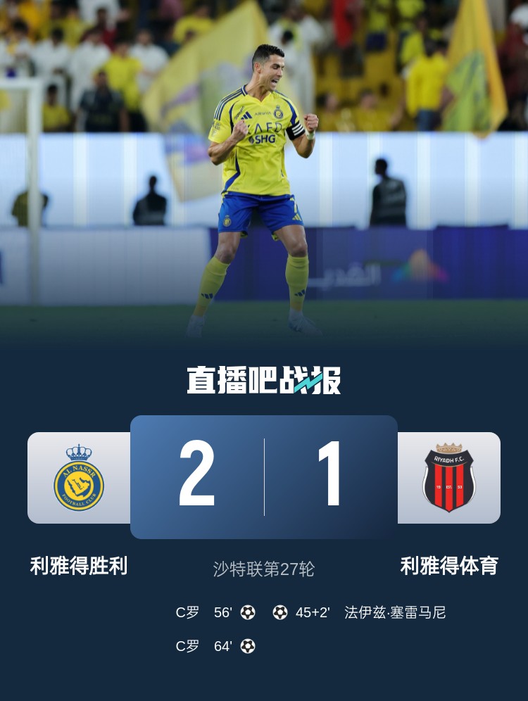  利雅得勝利達(dá)成沙特職業(yè)聯(lián)賽900球里程碑，僅少于新月